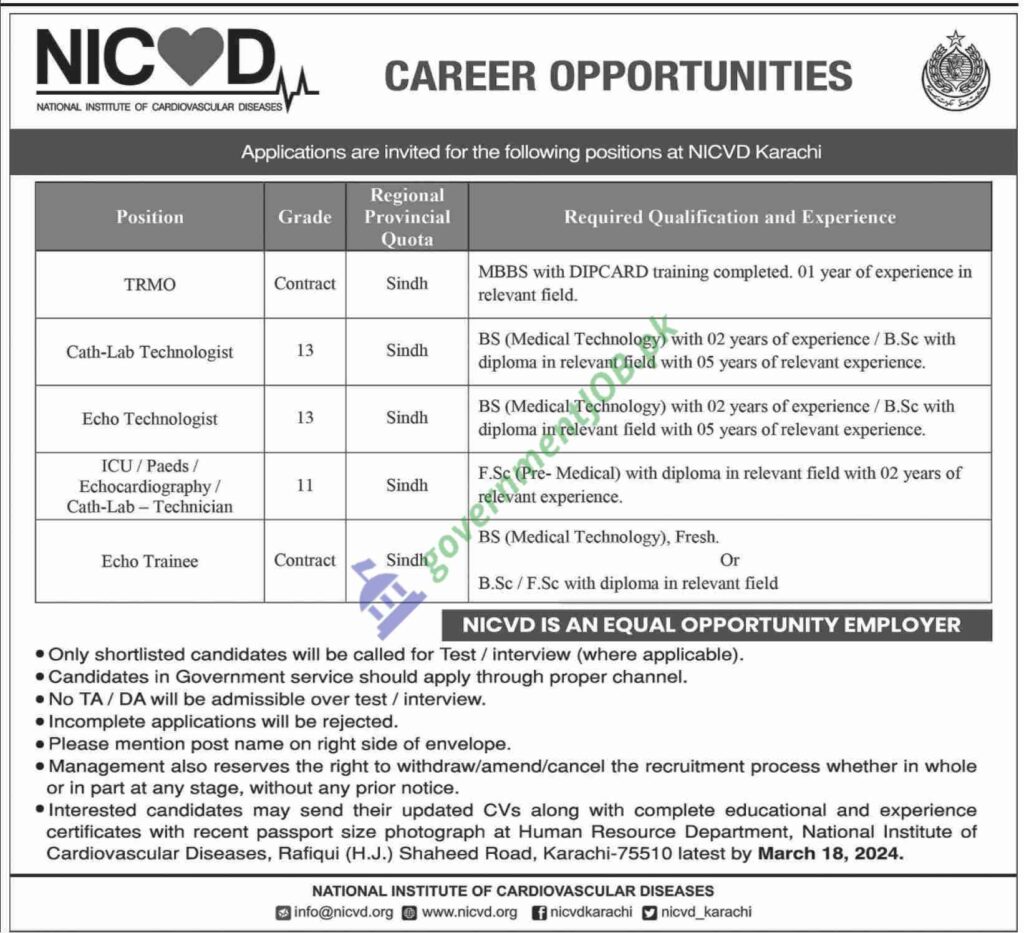 NICVD Jobs 2024 National Institute Of Cardiovascular Diseases