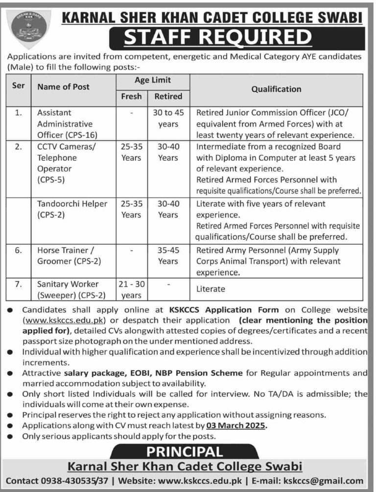 Latest Karnal Sher Khan Cadet College Swabi Jobs 2025 KSKCCS