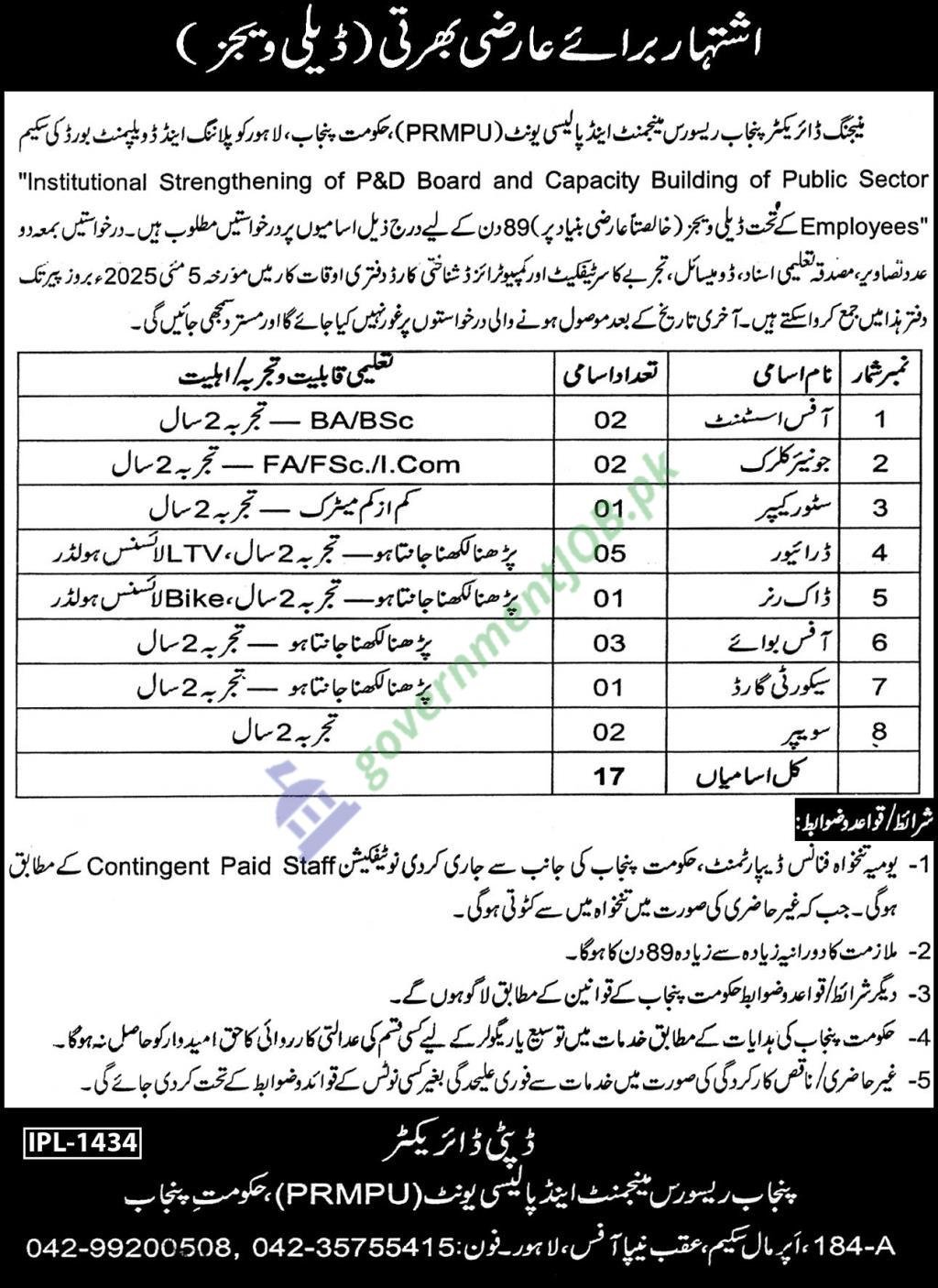 Punjab Resource Management & Policy Unit (PRMPU) Jobs 2025: Contingent Paid Staff