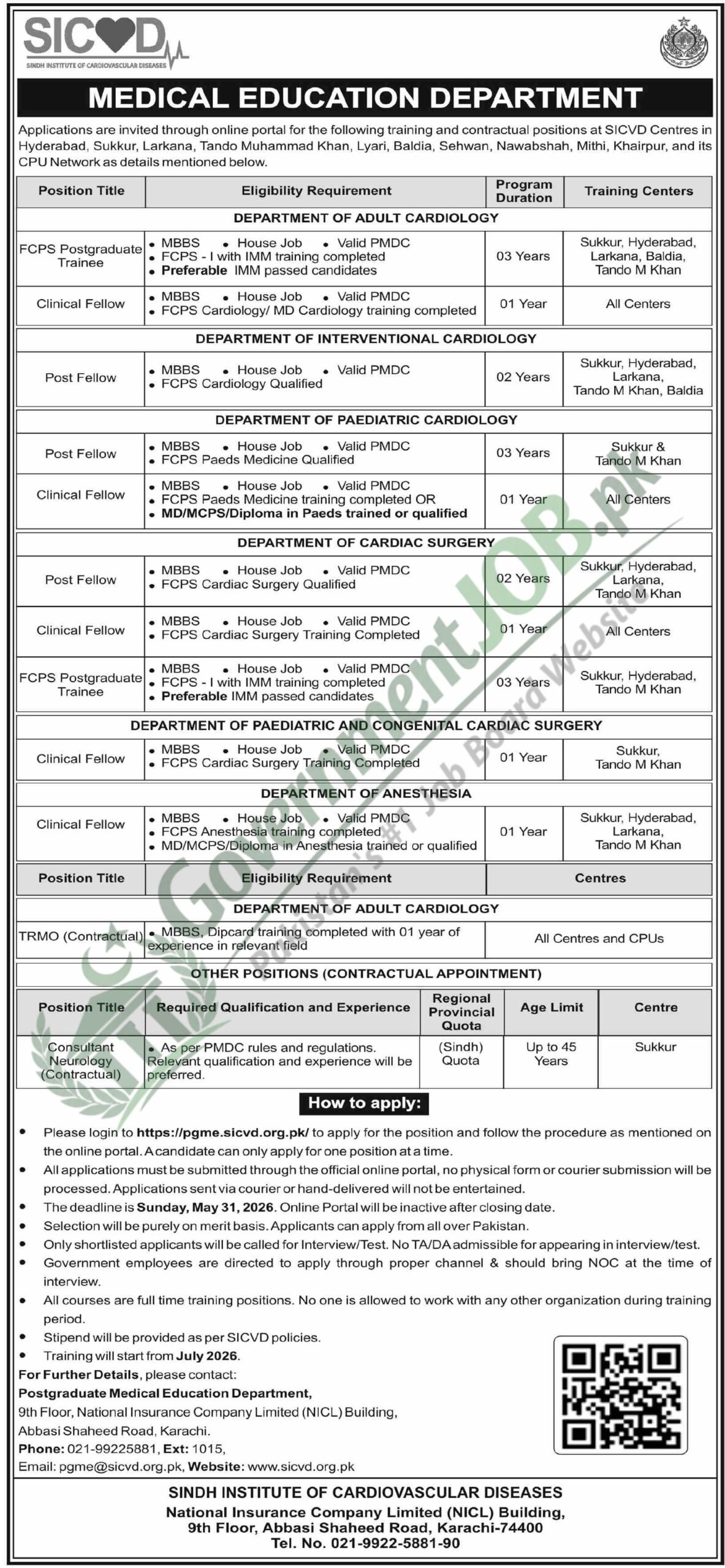 SICVD Medical Education Department Hiring 2026: FCPS Trainees, Clinical Fellows & Consultant Neurology Positions