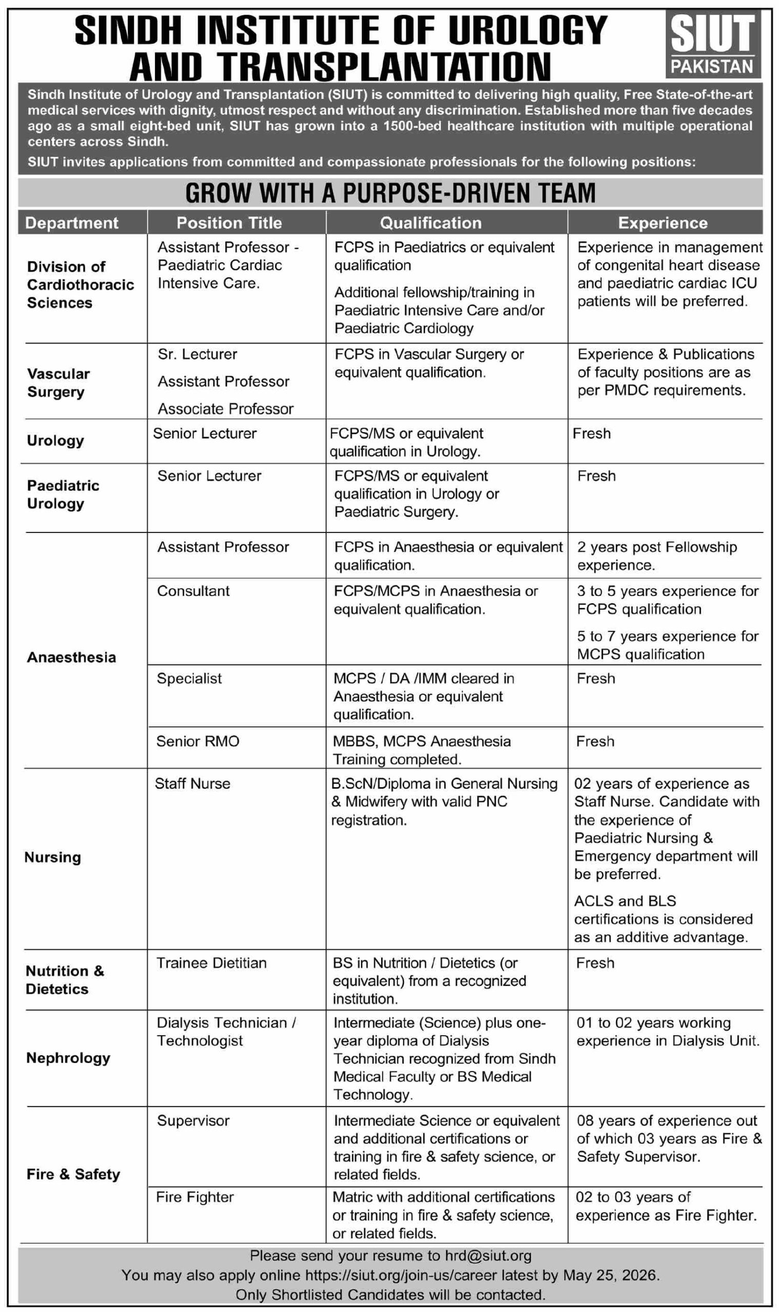 Sindh Institute of Urology and Transplantation (SIUT) Jobs 2026 – Faculty, Nursing, and Technical Vacancies