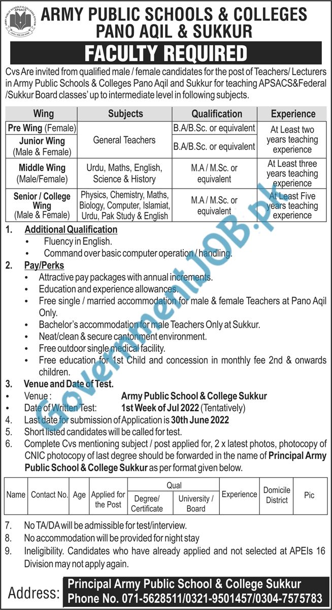 Army Public School (APS) Jobs 2022 - Pano Aqil & Sukkur