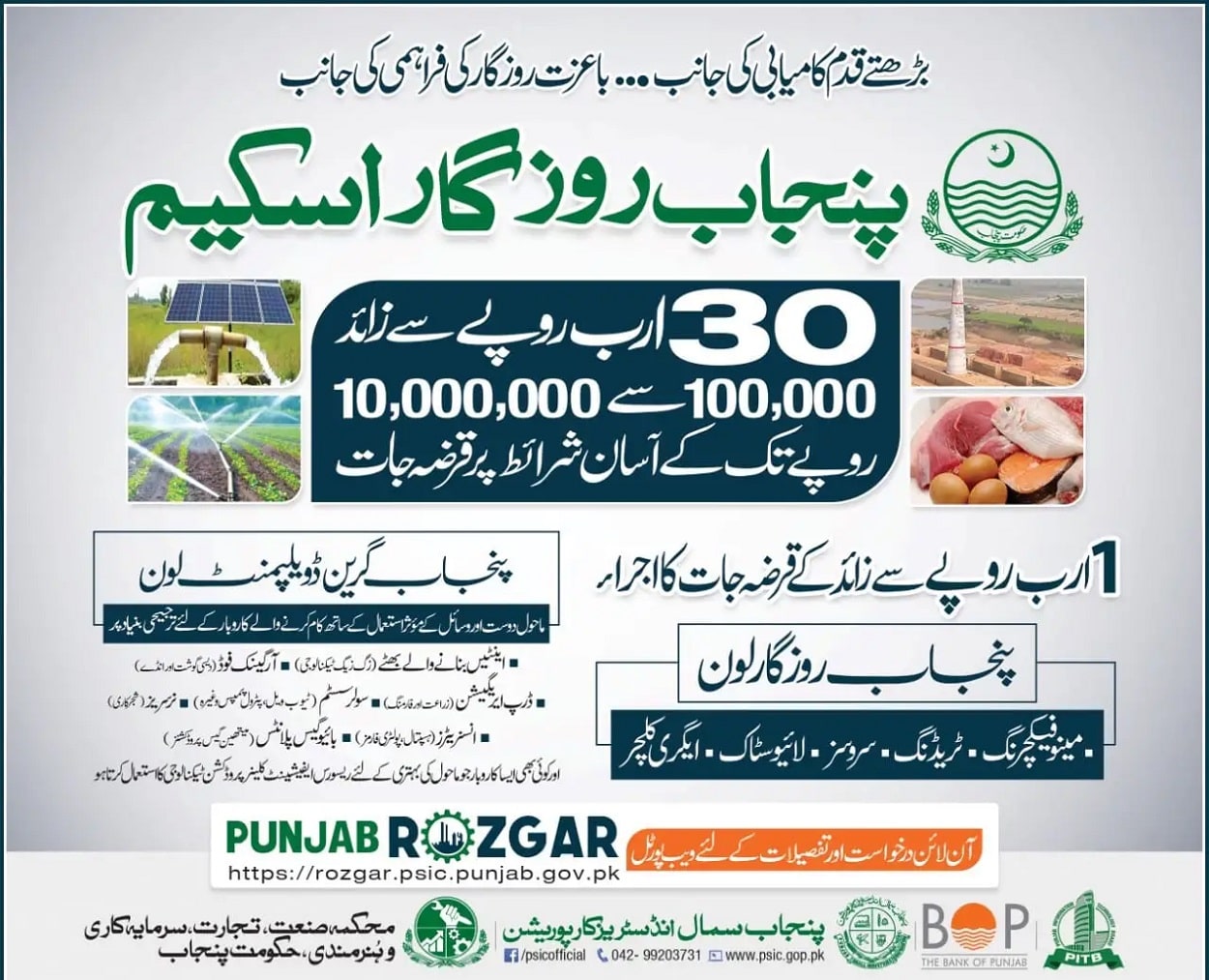 Punjab Rozgar Scheme/Program 2022
