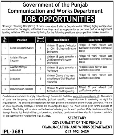 Communication and Works Department Punjab Jobs 2023 Online Form