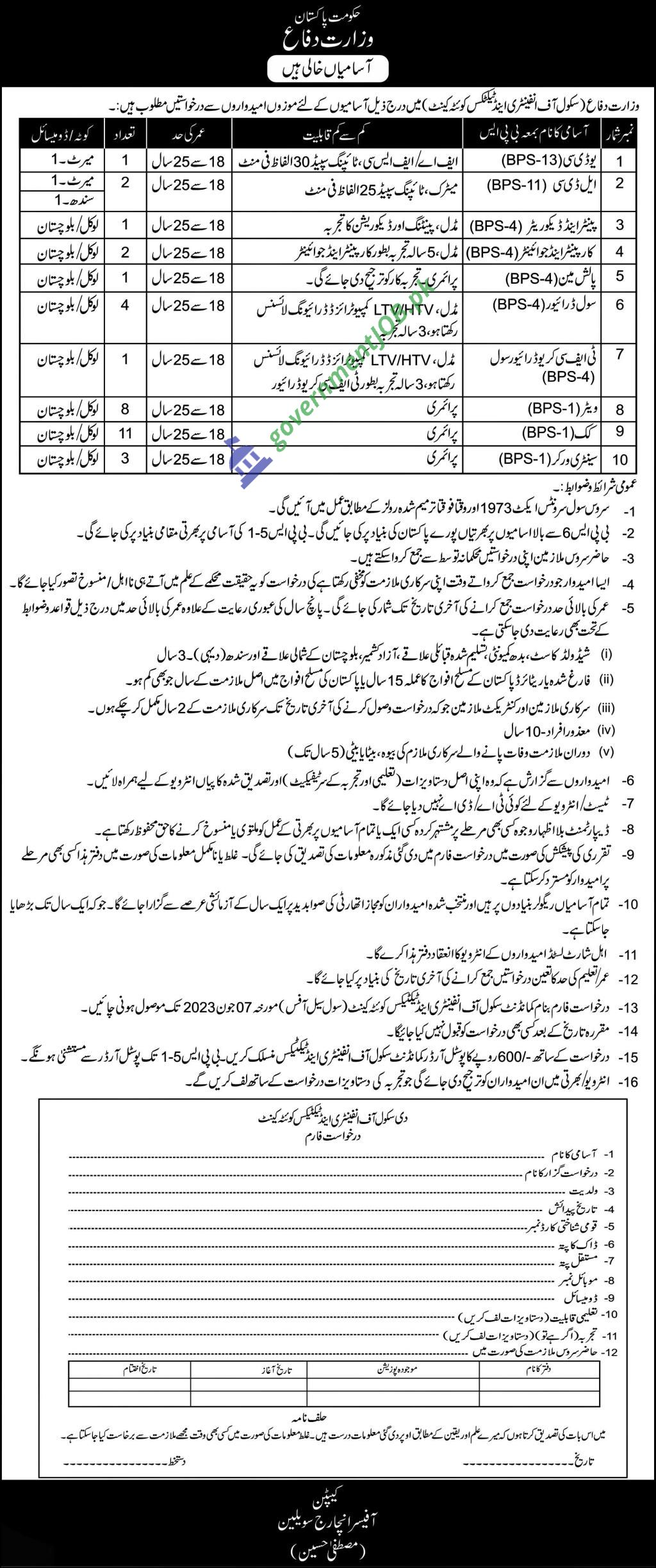 Ministry of Defence (MOD) Jobs 2023 | School Of Infantry & Tactics Quetta
