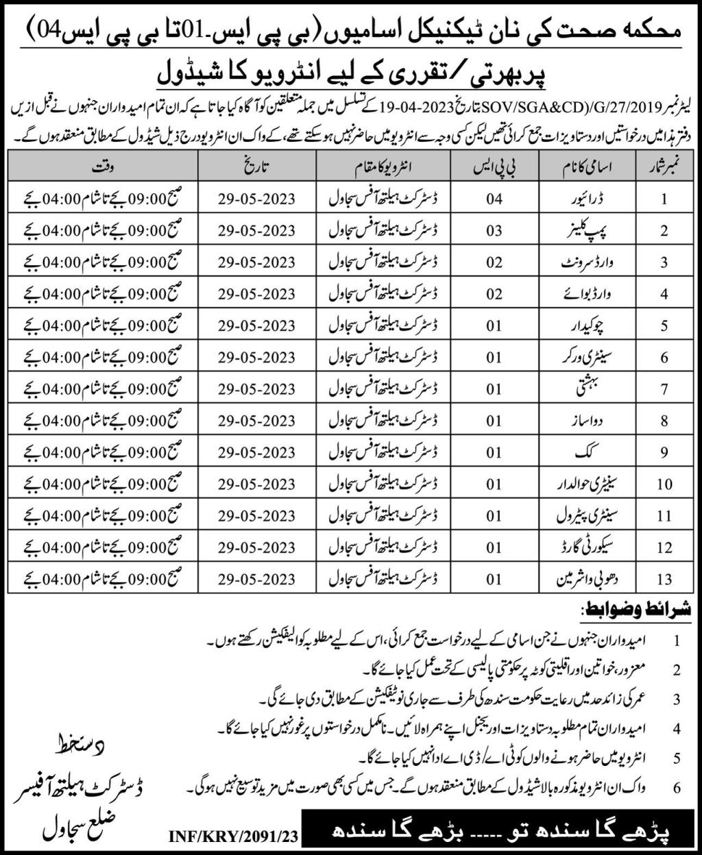 Schedule Of Interview For Jobs At Health Department Sujawal 2023