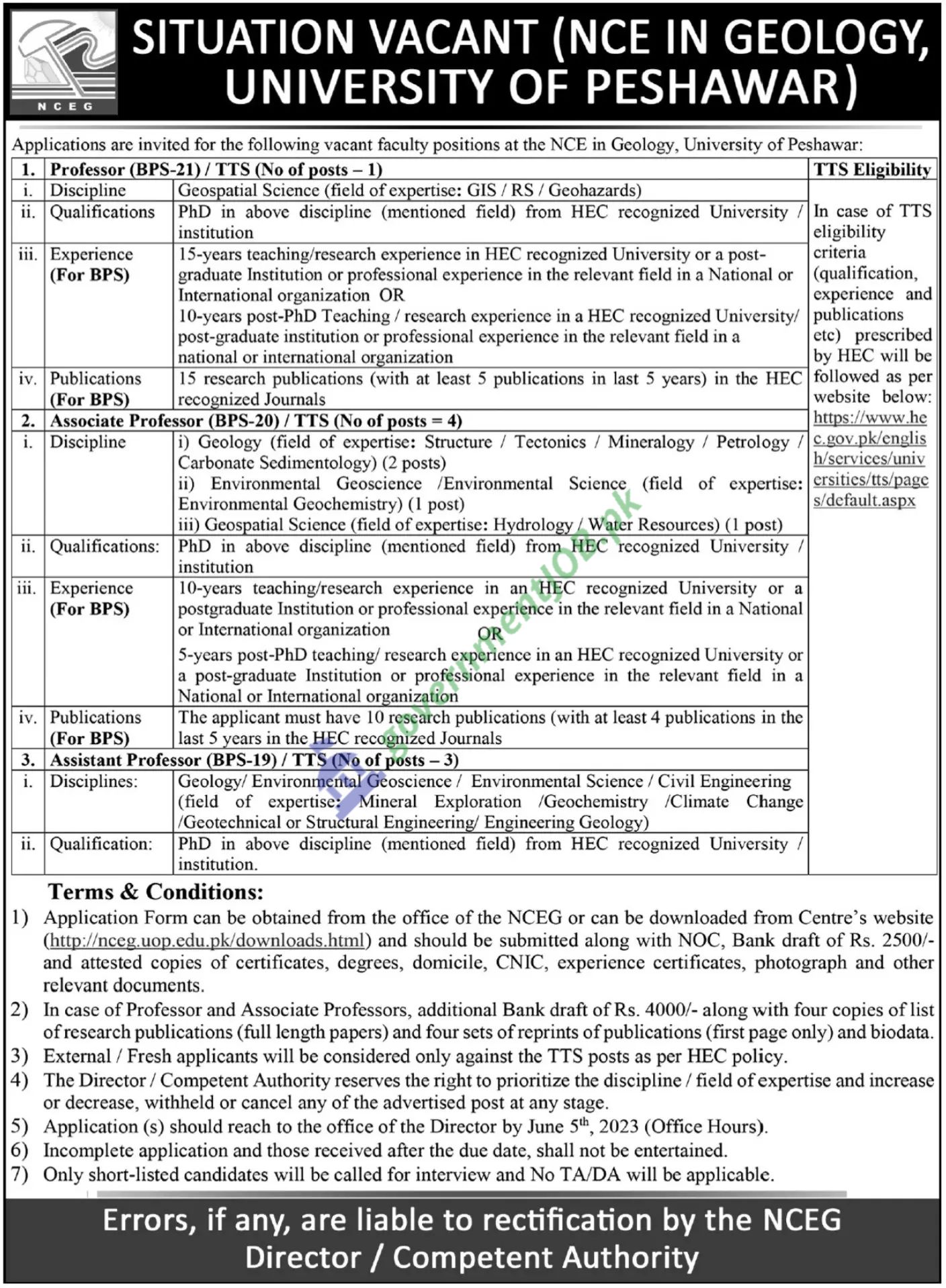 University of Peshawar Jobs 2023 | National Centre of Excellence in Geology 