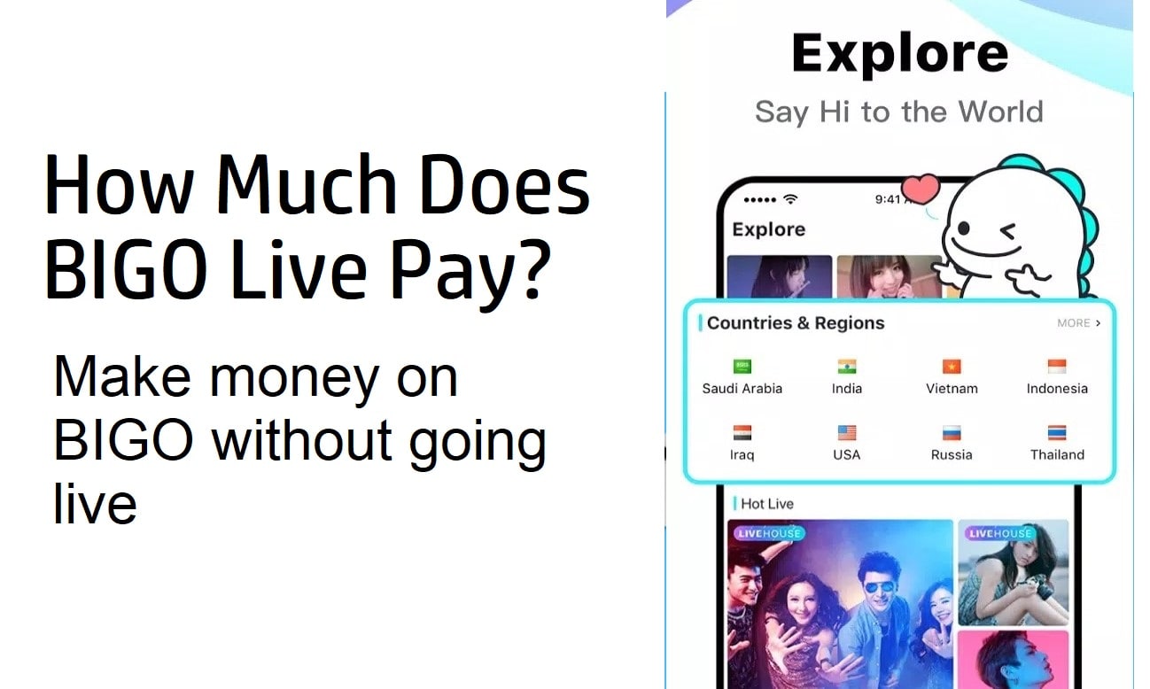 How Much Does BIGO Live Pay Make money on BIGO without going live