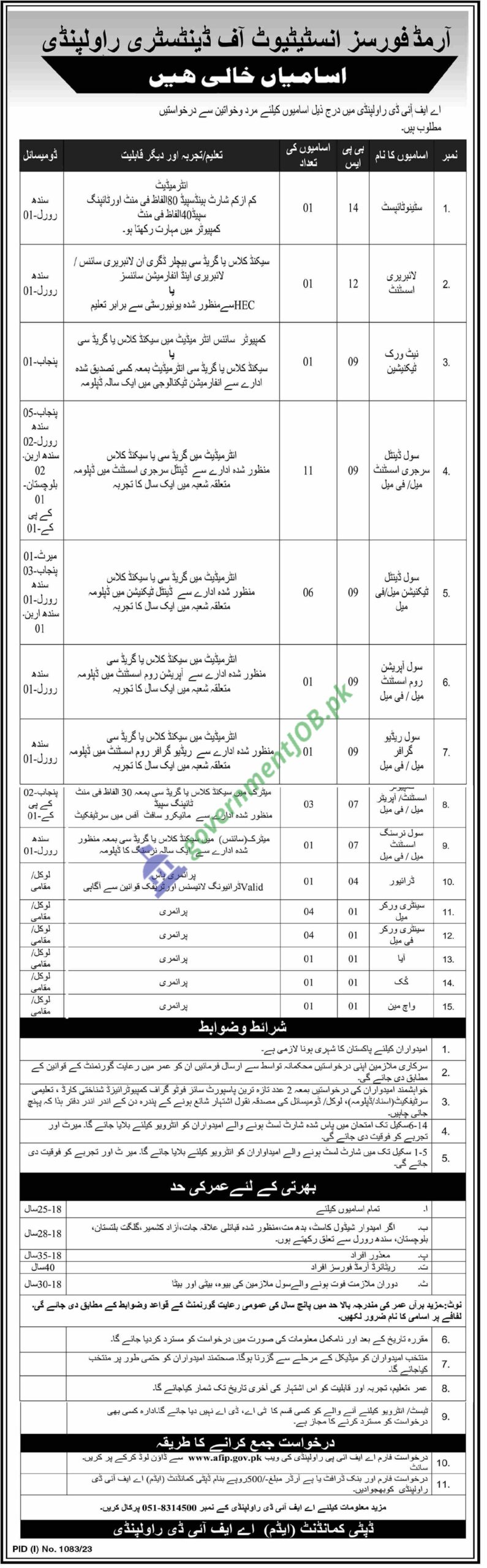 Armed Forces Institute of Dentistry AFID Jobs 2023 AD