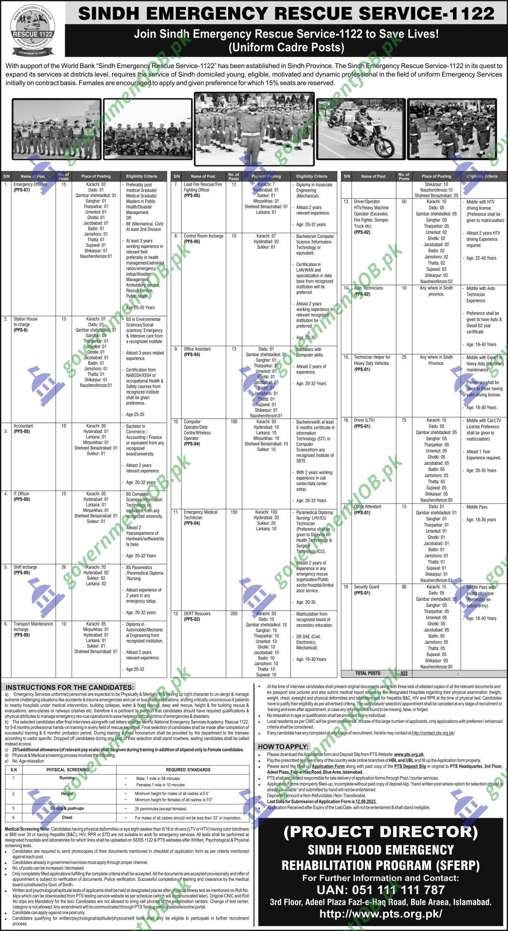 Rescue 1122 Jobs in Sindh ad