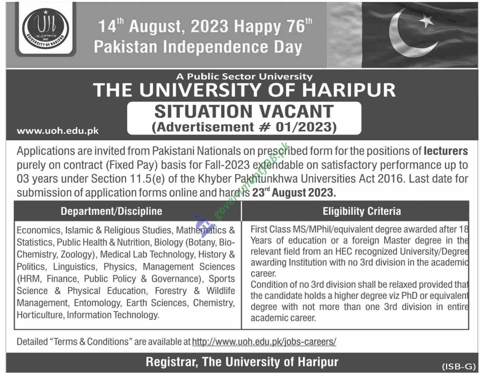 The University Of Haripur Job