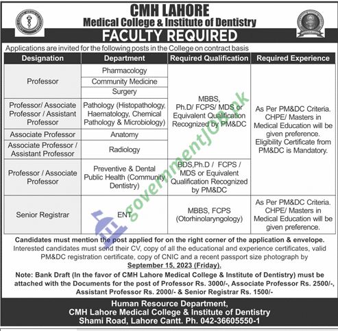 CMH Lahore Jobs 2023