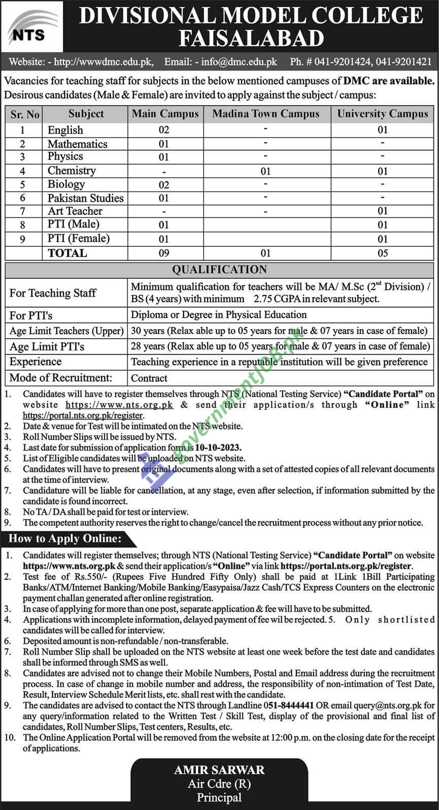 Divisional Model College Faisalabad Jobs 2023 - Teaching Faculty