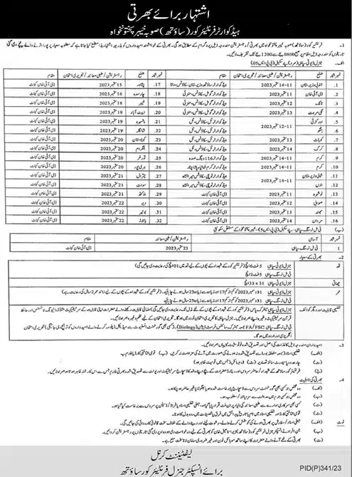 FC Jobs 2023 - Frontier Corps KPK South