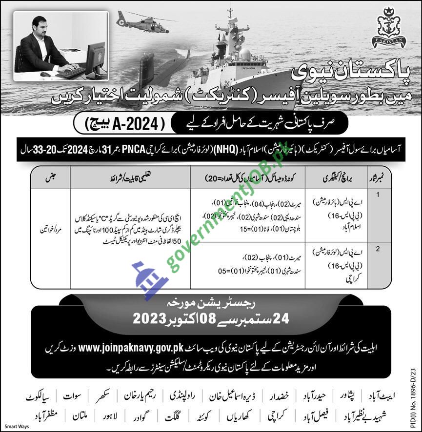 Pak Navy Civilian Careers