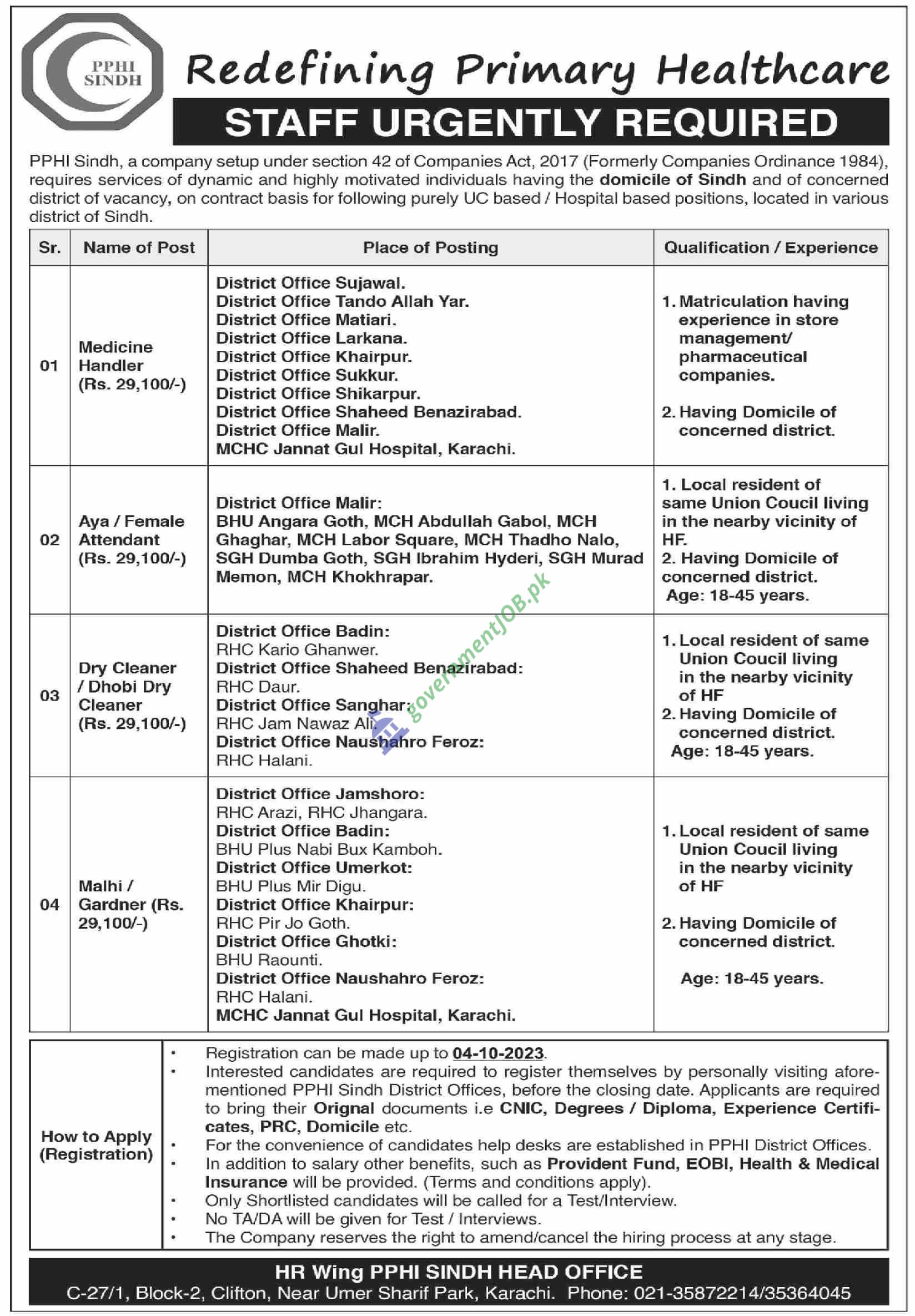 Redefining primary Healthcare (PPHI) Sindh Jobs 2023 - pphisindh.org