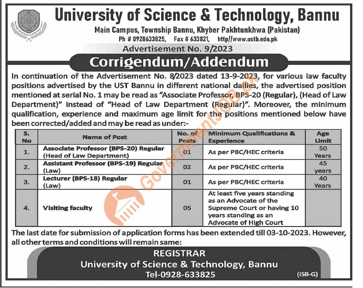 University of Science & Technology, Bannu Jobs 2023 - Addendum