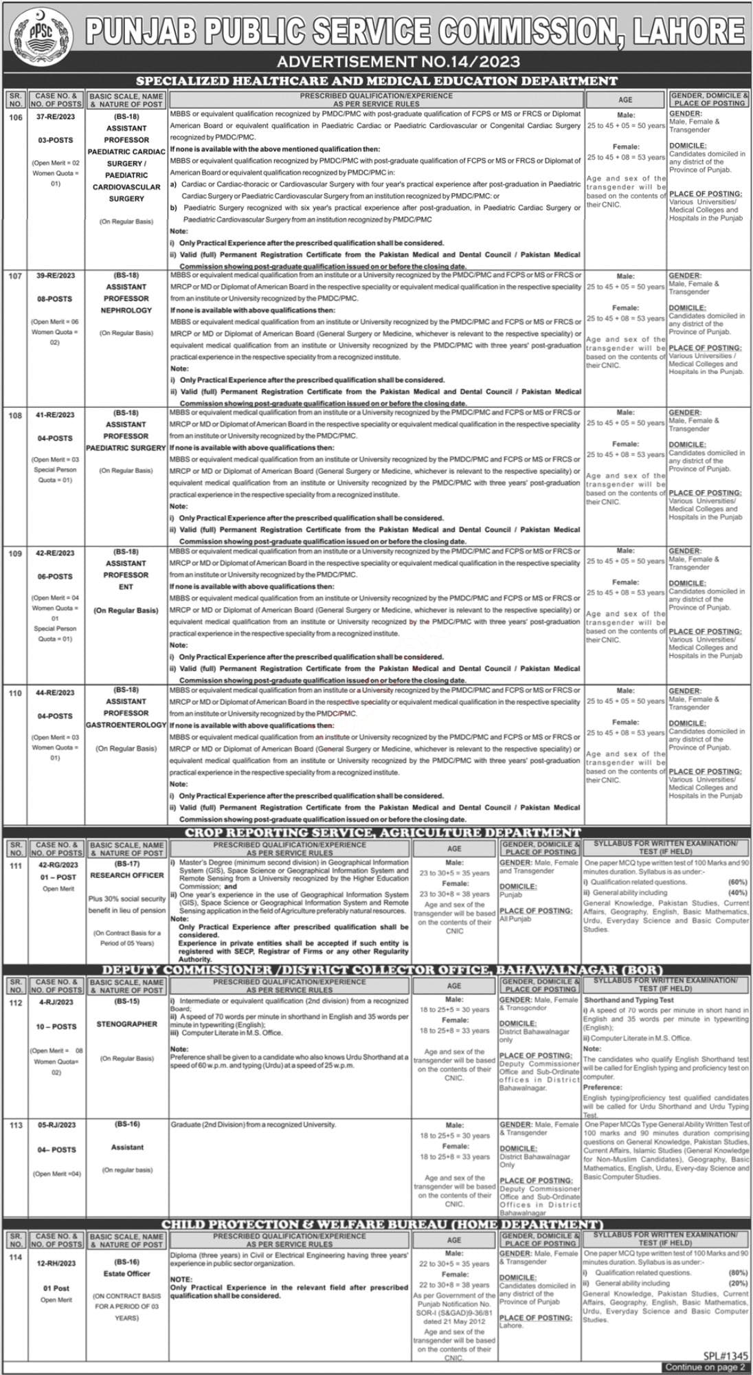 PPSC Jobs Advertisement No. 14/2023, Punjab 