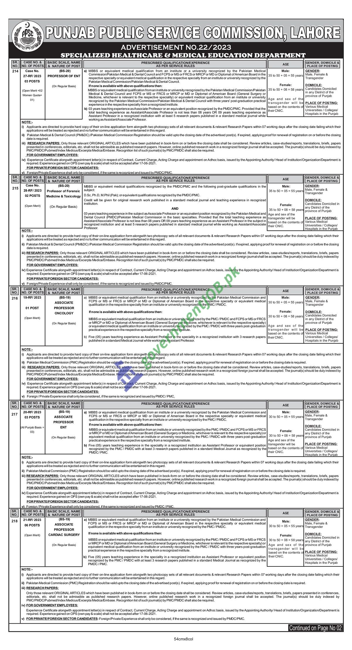 PPSC Job Advt No. 22/2023 - Punjab Public Service Commission Apply Online