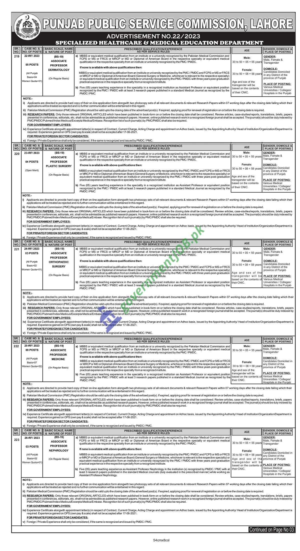 PPSC Job Advt No. 22/2023 - Punjab Public Service Commission Apply Online