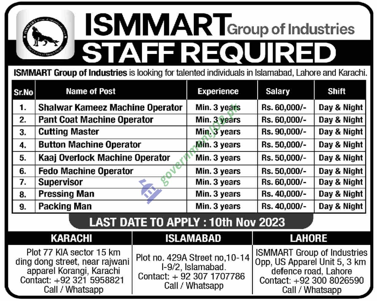 SMMART Group of Industries Jobs 2023
