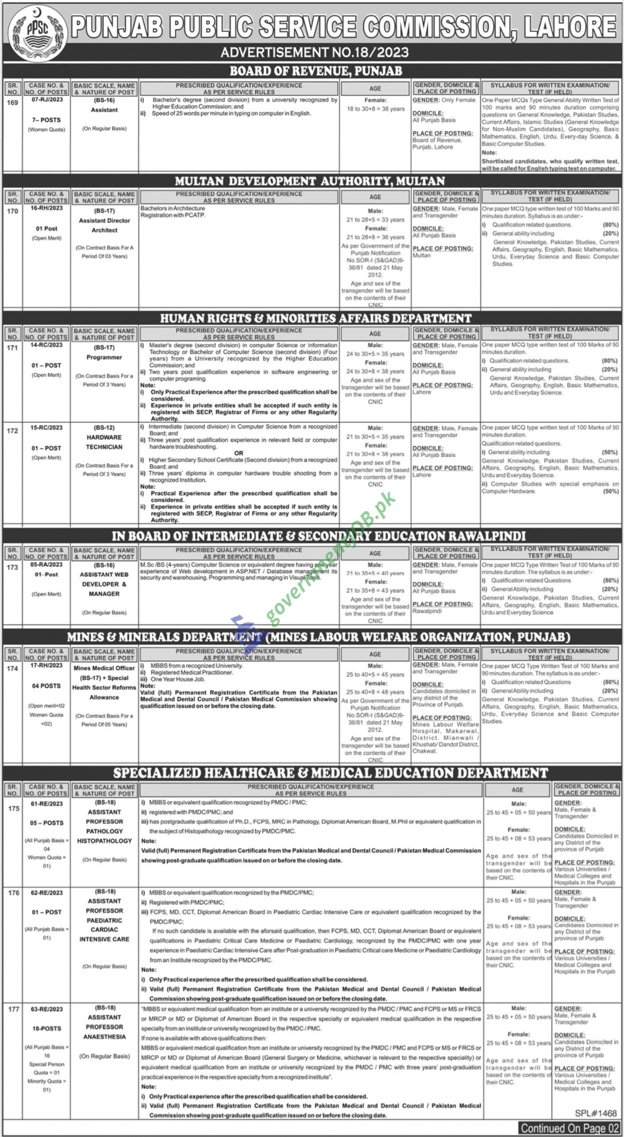 PPSC Jobs 2023 Apply Online, AD No. 18-2023