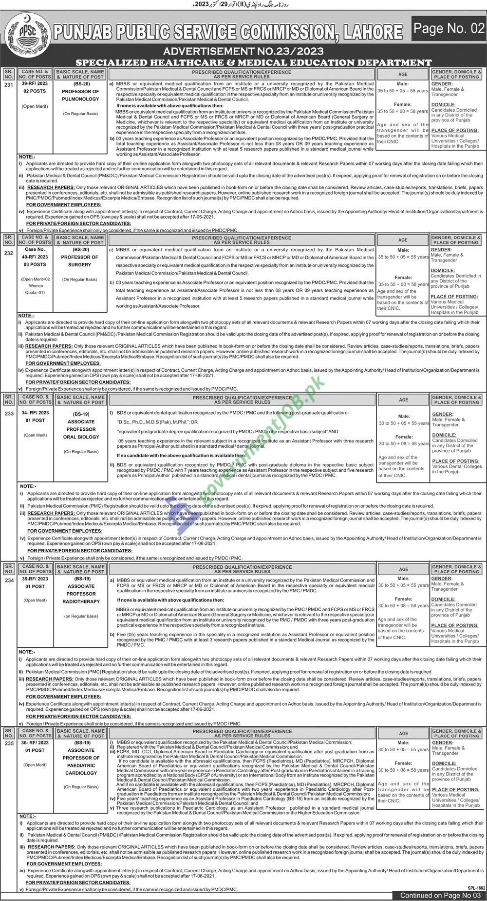 PPSC Jobs ad no 23-2023 page 2