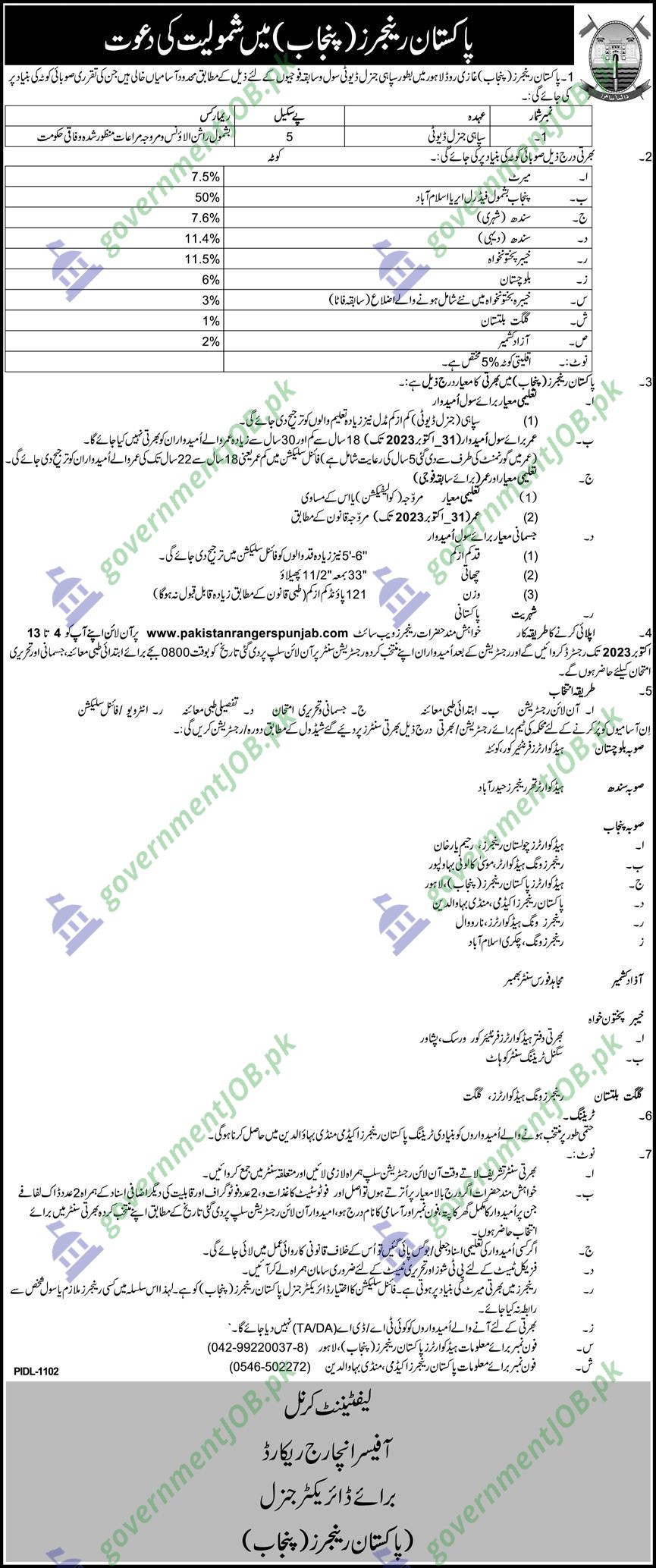 Rangers Jobs 2023 Online Apply for Pak Ranger portal Register
