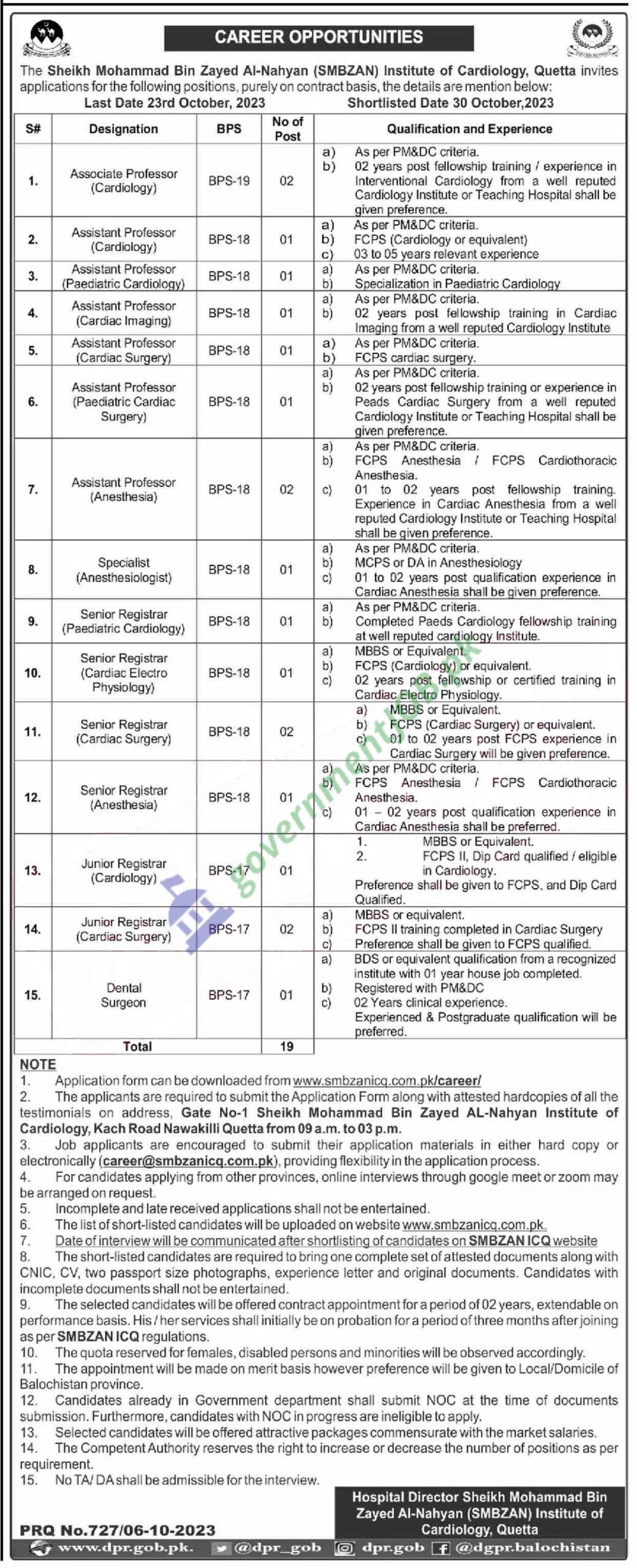 SMBZAN Institute of Cardiology, Quetta Jobs 2023