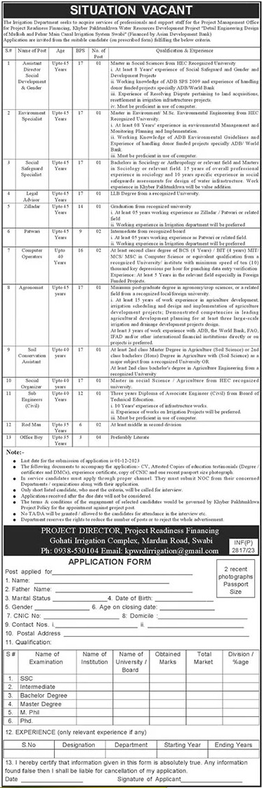 Current Management Positions at the Irrigation Department Swabi 2023