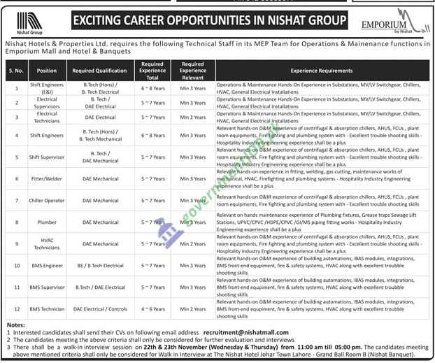 Nishat Hotels & Properties Limited Jobs 2023 - Nishat Groups