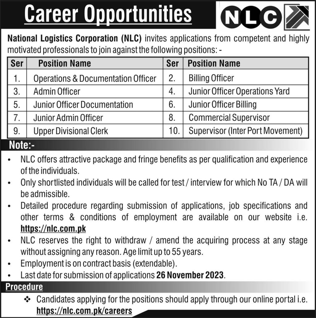 NLC Jobs 2023 | Apply Online for Management Posts
