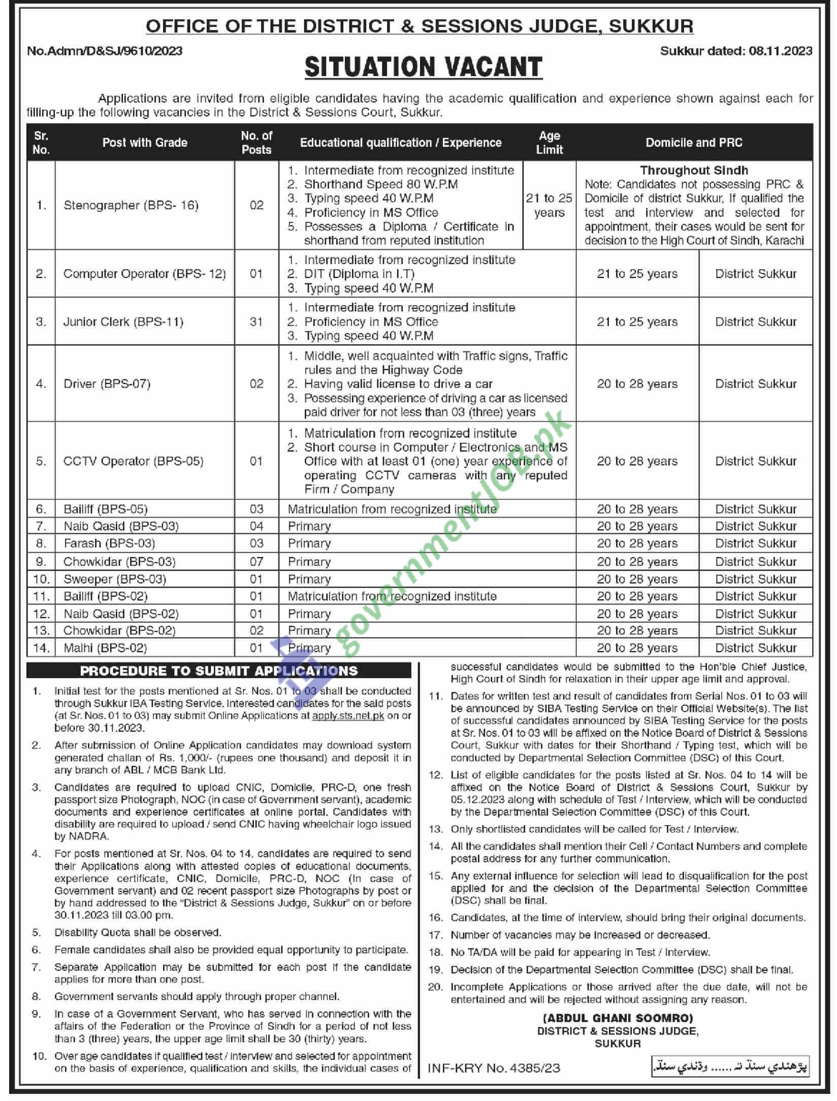 Office of the District and Session Judge Sukkur JObs