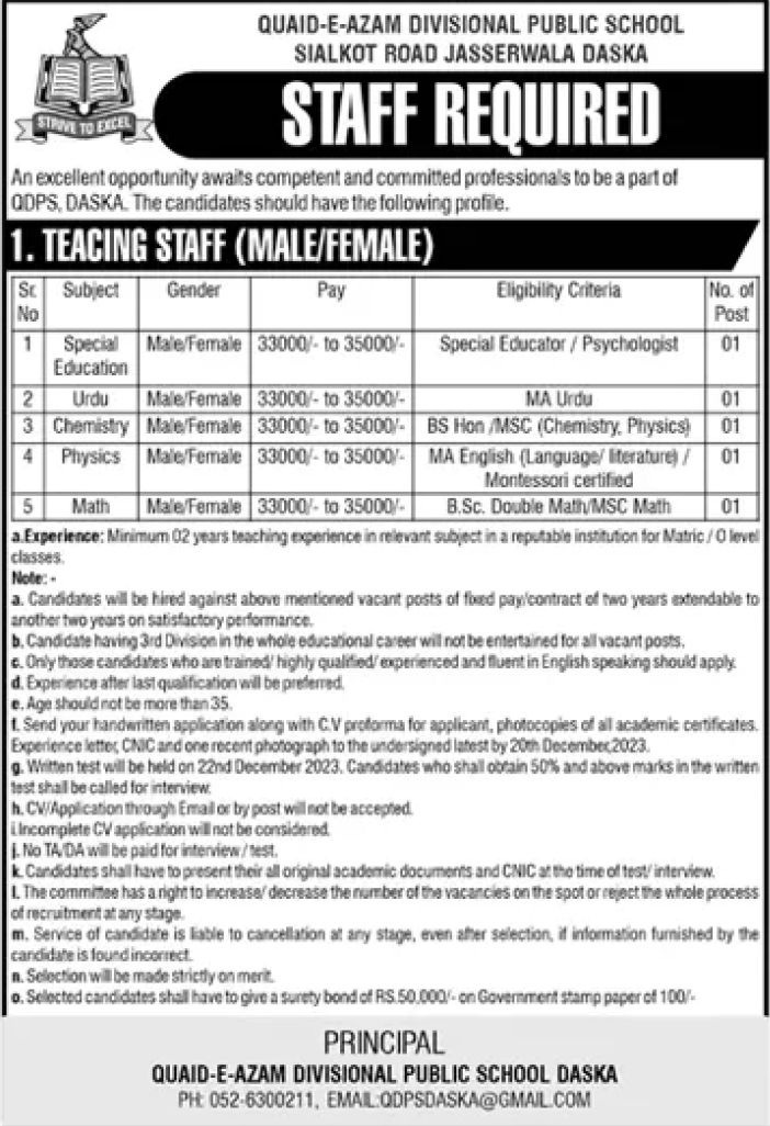 Quaid E Azam Divisional Public School Jobs 2023 - Daska, Sialkot