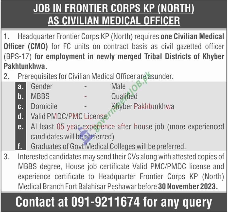  Headquarter Frontier Core Medical Posts Peshawar 2023
