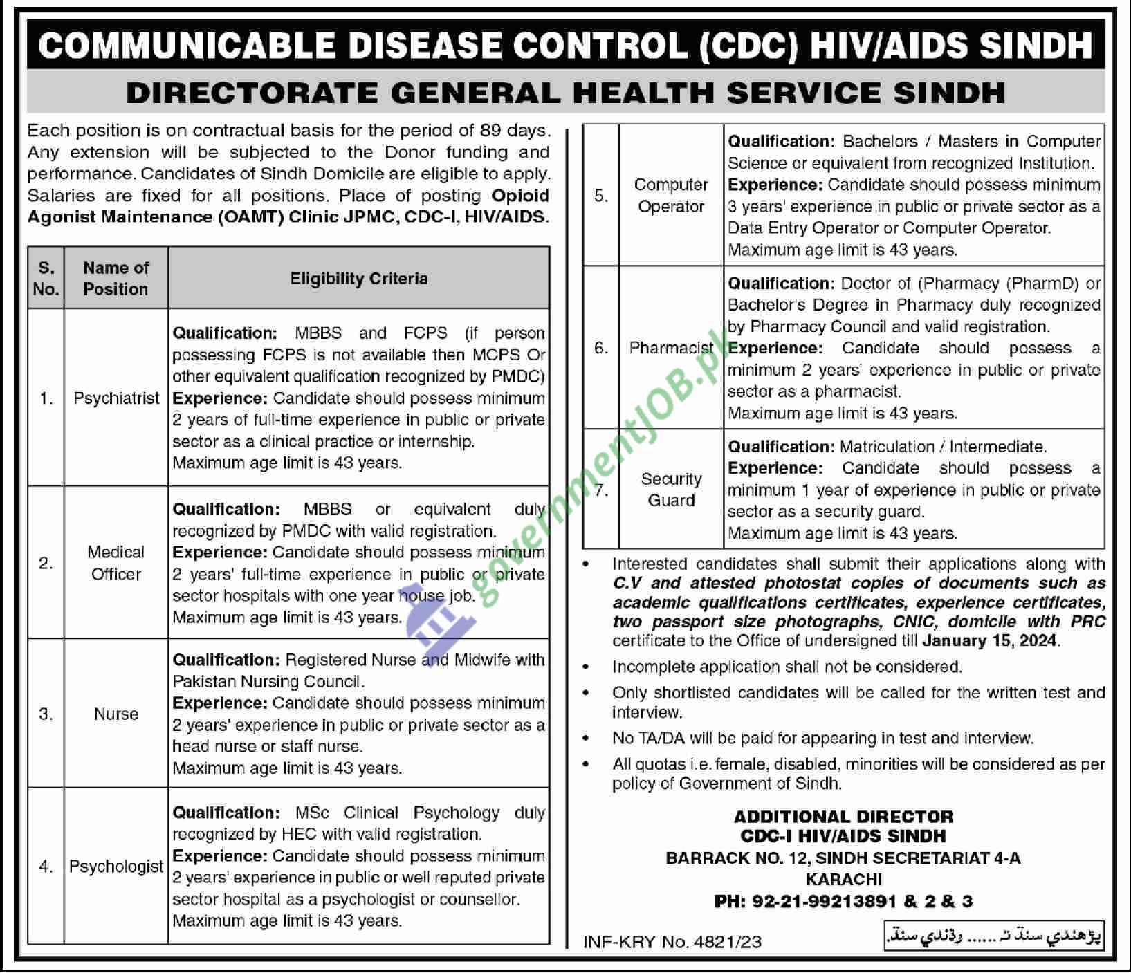Directorate General Health Services Sindh Jobs 2024