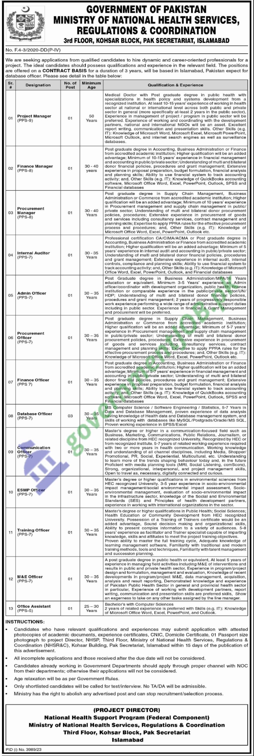 Ministry of National Health Services (NIH) Jobs 2024