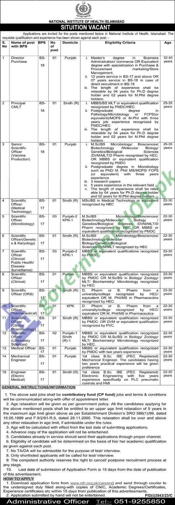 National Institute of Health Islamabad Jobs ad 2023