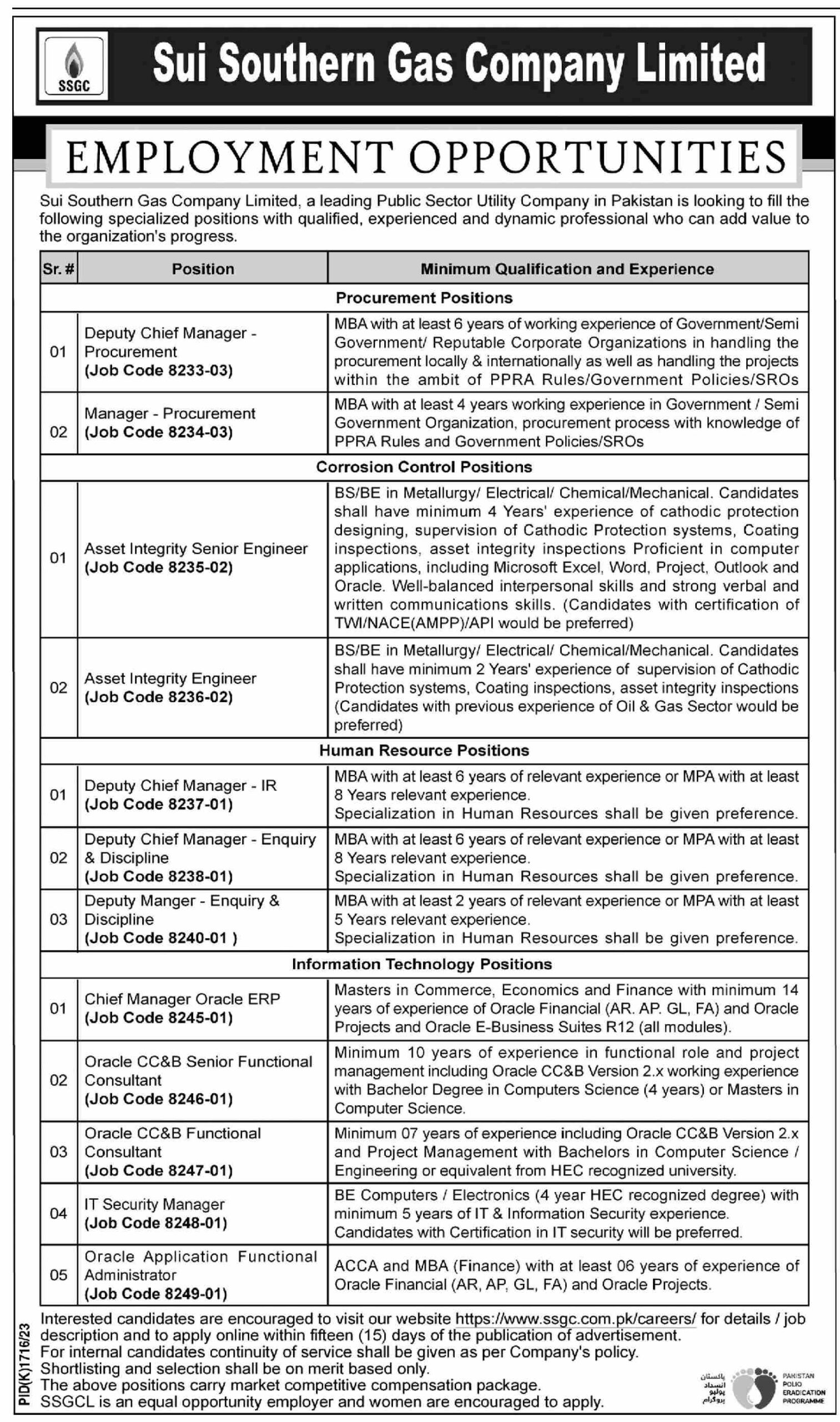 Sui Southern Gas Company Limited Jobs 2023 