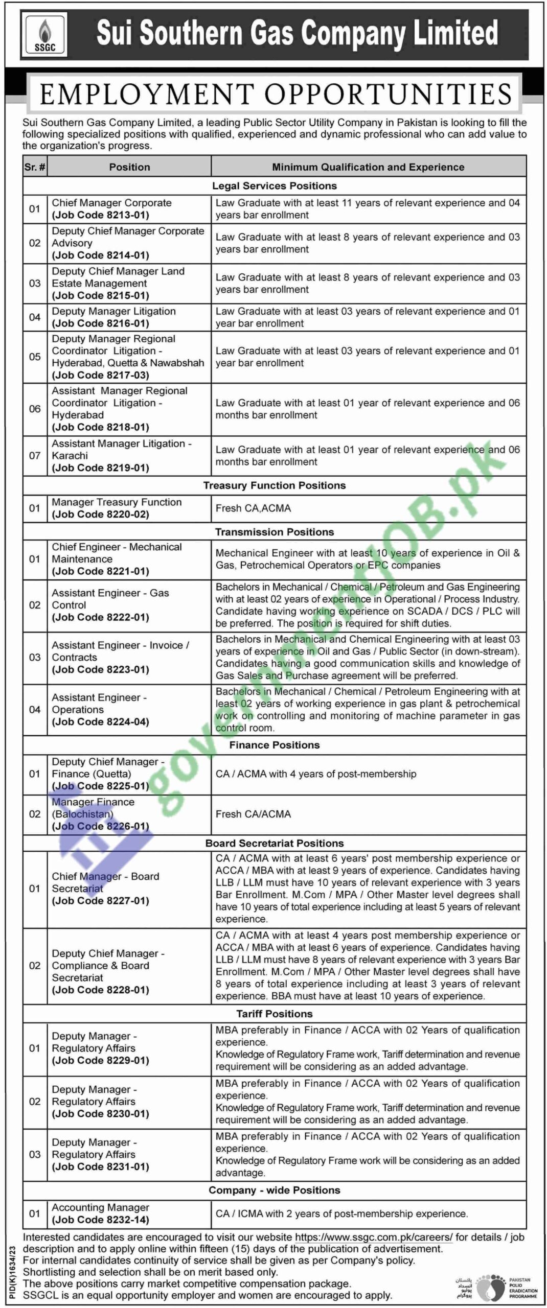 Sui Southern Gas Line Company Limited Jobs ad 2023