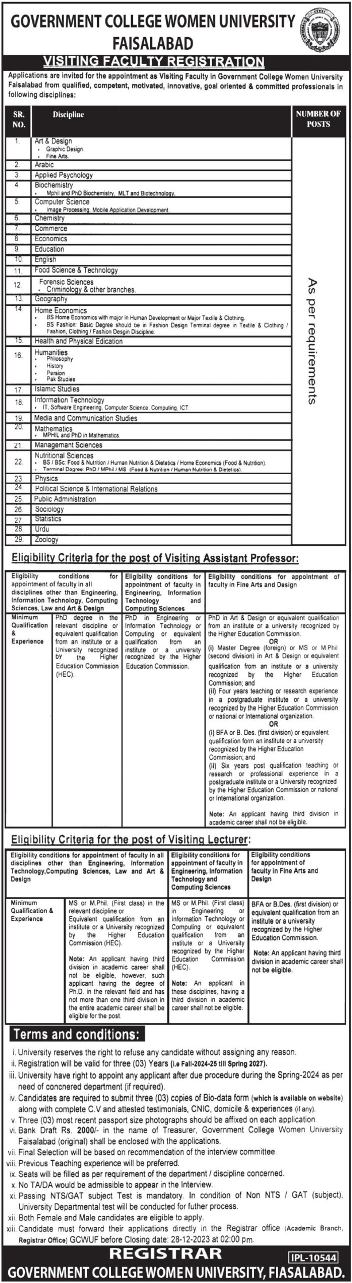 Visiting Faculty Jobs At Govt College Women University

