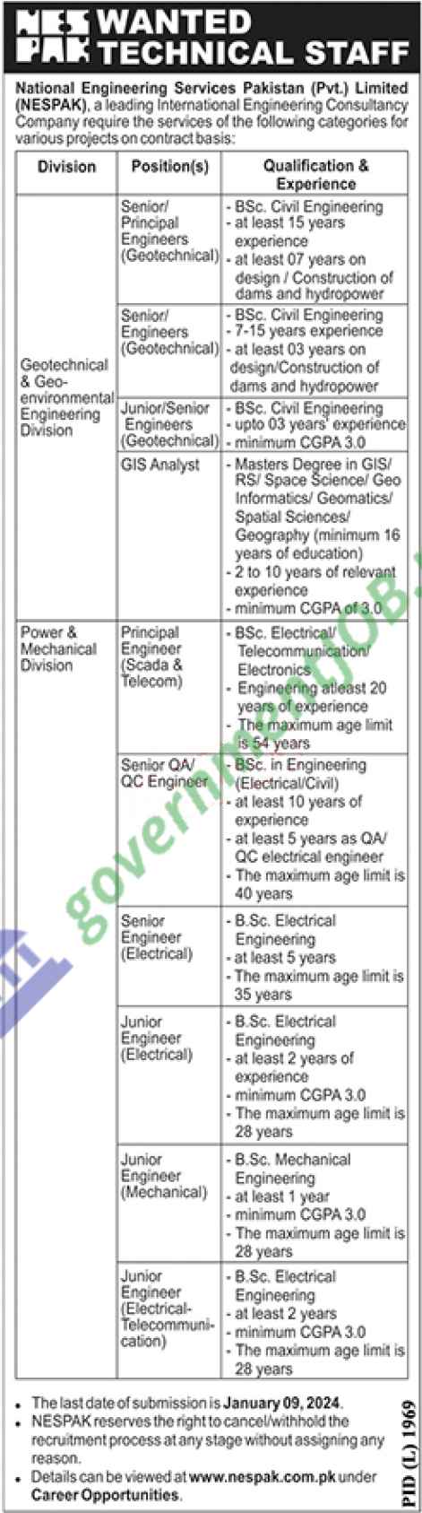NESPAK (National Engineering Services Pakistan) Jobs 2024