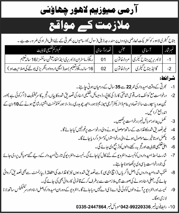 Employment Opportunities At Army Museum Lahore
