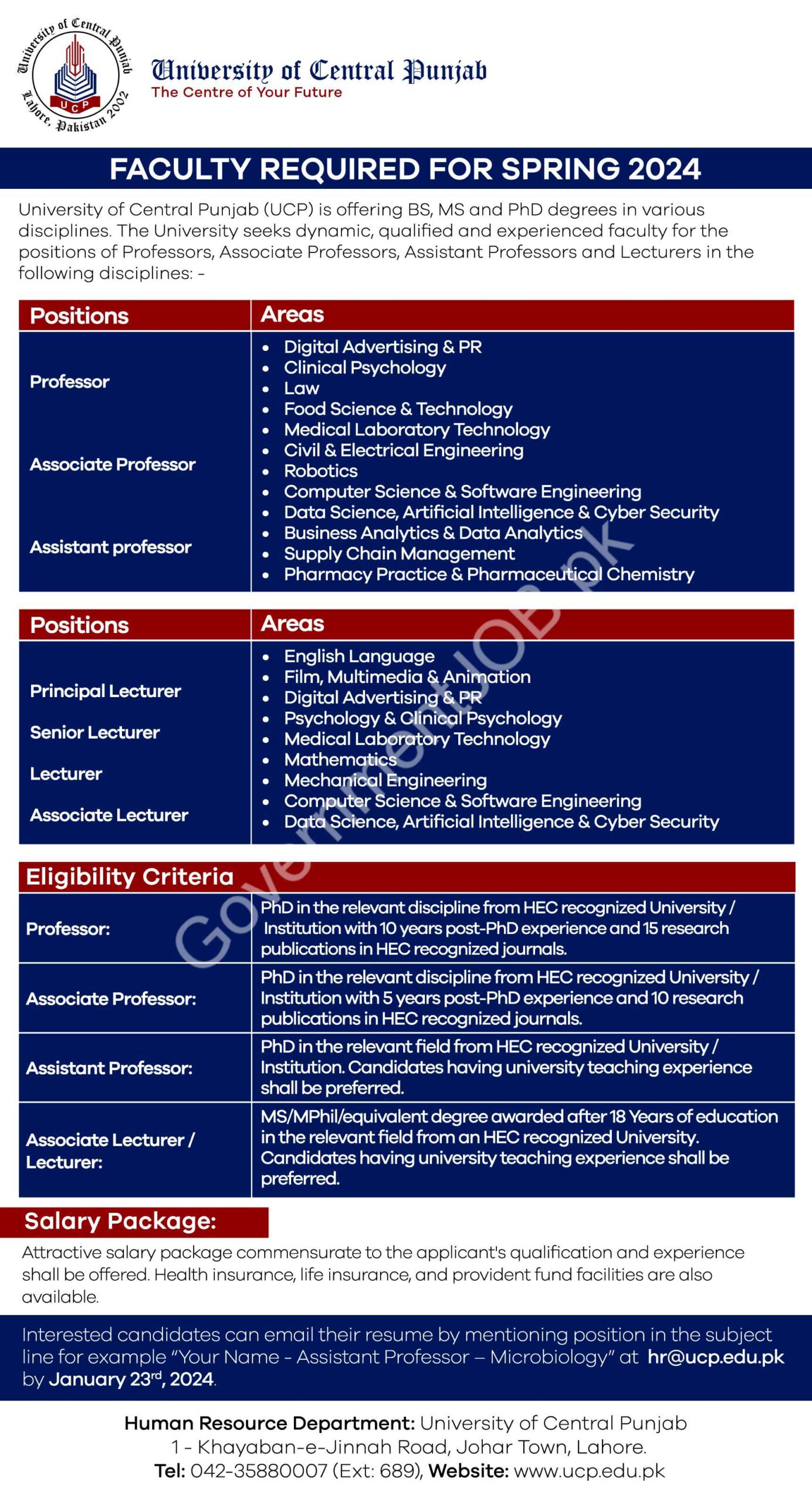 University of Central Punjab Jobs 2024 | UCP Careers
