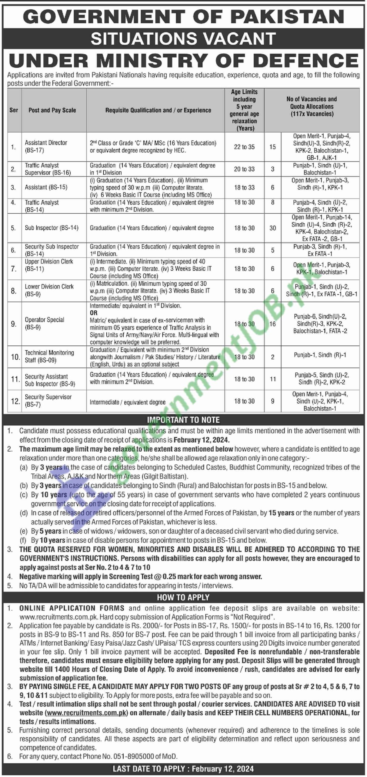 Ministry of Defence Jobs 2024 - Government of Pakistan