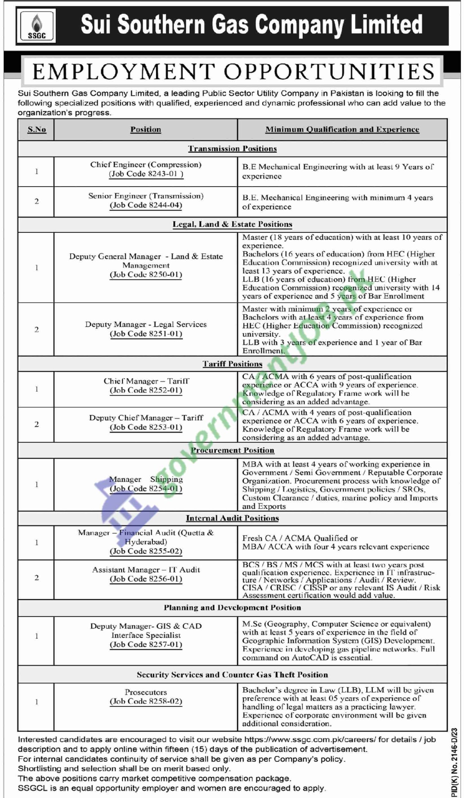 SUI Southern Gas Company Limited Jobs 2024