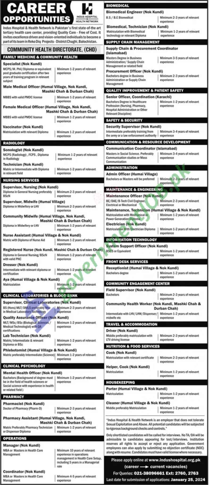 Indus Hospital Muzaffargarh Jobs 2024 | Online Apply