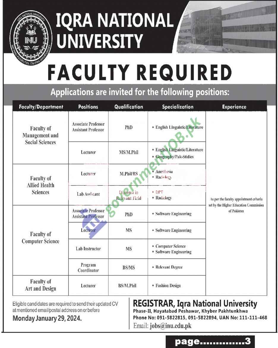 Iqra National University Peshawar Jobs 2024 -  INU