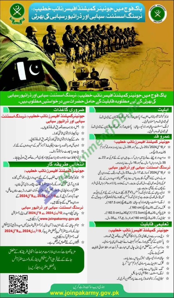 Join Pakistan Army Jobs 2024 Sepoy Nursing Assistant Driver Naib   Join Pakistan Army Jobs 2024 600x1024 