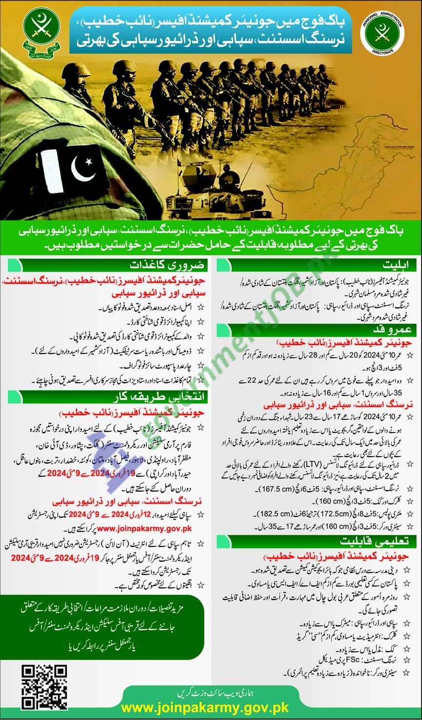 Join Pakistan Army Jobs 2024 